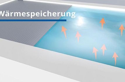 Energieeinsparungen und längere Badesaison dank WaterBeck (Foto: WaterBeck GmbH)