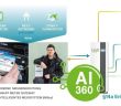 Kosten- und Energieoptimierung durch AI 360°-Funktion von (Foto: E3/DC)