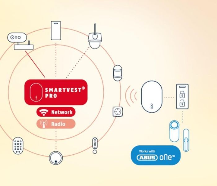 Smartvest Pro & ABUS One . Die Smarte Funk-Alarmanlage von ABUS (Foto: ABUS)