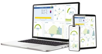 my-PV präsentiert SPO-Cloudlösung für automatische Wärmeerzeugung bei (Foto: my-PV GmbH)